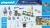 Playmobil Novelmore Ιπποτικό Πάρτυ για 4-10 ετών 71447